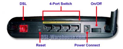 Westell VersaLink 327w Wireless DSL Modem Router - Pucho Marketplace