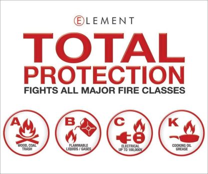 Element E50 Fire Extinguisher Stick 40050